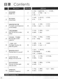 Grammar In Word/pdf Of All HSK Levels - Resources For Studying Chinese ...