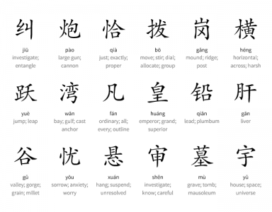 Mandarin Cheat Sheets - Resources for Studying Chinese - Chinese-Forums